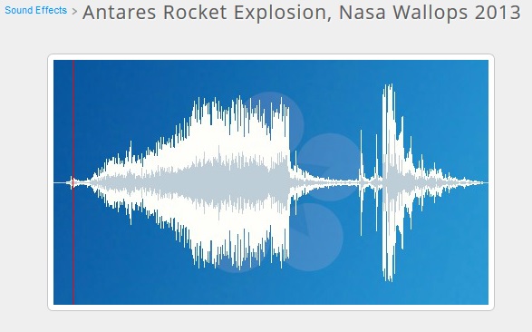 Pond5 waveform